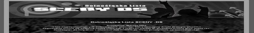 Zdjęcia Użytkownika scenads